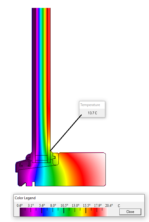 Thermal model heat map of a double-glazed window at 0°C outside and 21°C inside
