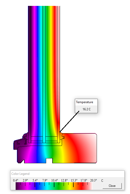 Thermal model heat map of a triple-glazed window at 0°C outside and 21°C inside
